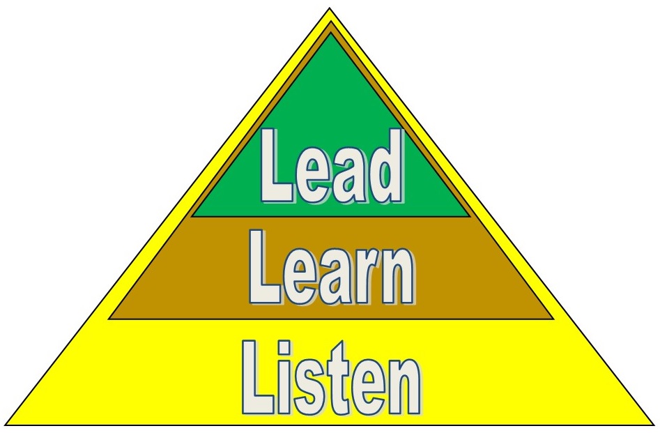 Listen Learn Lead Peachtree City